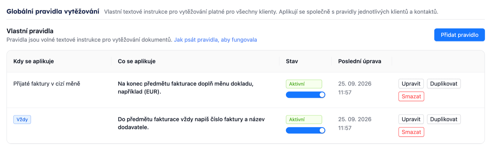 Globální pravidla vytěžování za celou kancelář